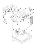 Top and console parts