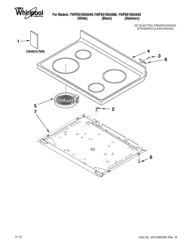 Cooktop parts