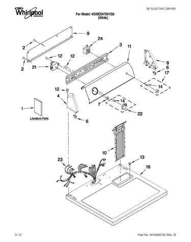 Top and console parts