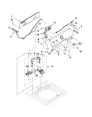 Controls and water inlet parts