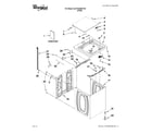 Whirlpool 3LWTW4840YW0 top and cabinet parts diagram