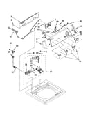 Controls and water inlet parts