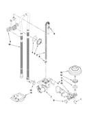 Fill and overfill parts