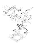Controls and water inlet parts