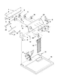 Top and console parts