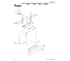 Whirlpool WDF530PAYM3 door and panel parts diagram