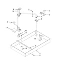 Burner box, gas valves, and switches