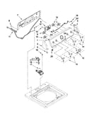 Console and water inlet parts