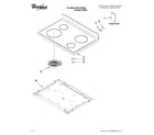 Whirlpool RF212PXSQ4 cooktop parts diagram