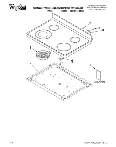 Cooktop parts