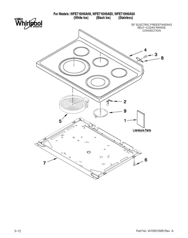 Cooktop parts