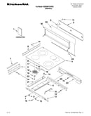 Cooktop parts