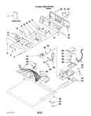 Top and console parts