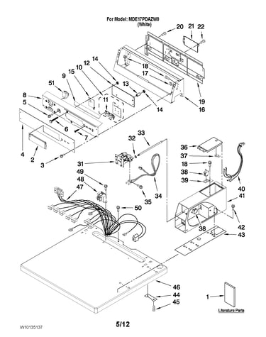 Top and console parts