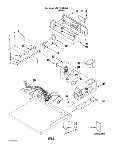 Top and console parts