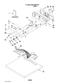 Top and console parts