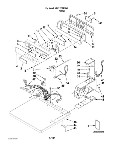 Top and console parts