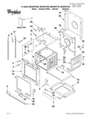 Oven parts