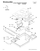 Cooktop parts