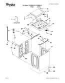 Top and cabinet parts