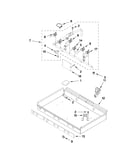 Burner box, gas valves, and switches