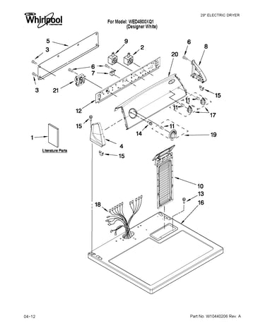 Top and console parts