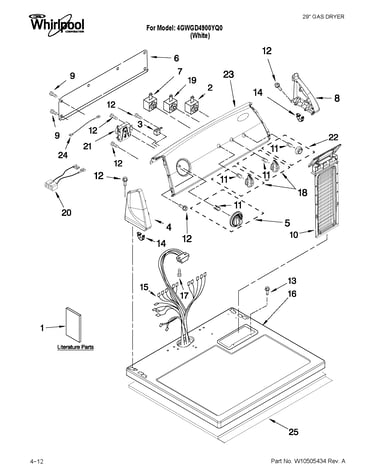 Top and console parts