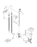 Fill, drain and overfill parts