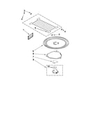 Turntable parts