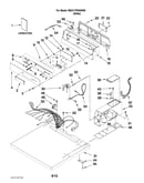 Top and console parts
