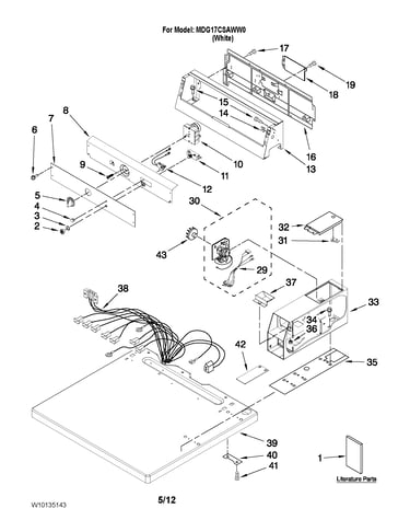 Top and console parts