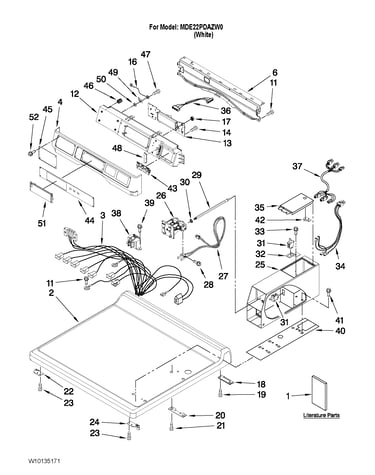 Top and console parts