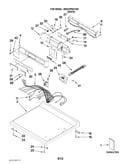Top and console parts