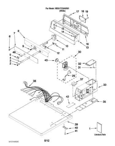 Top and console parts
