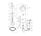 Maytag 3LMVWC100YW0 basket and tub parts diagram