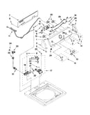 Console and water inlet parts