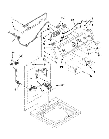 Console and water inlet parts