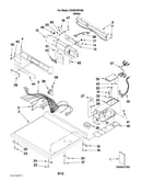 Top and console parts