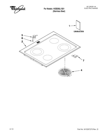 Cooktop parts
