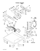 Top and console parts