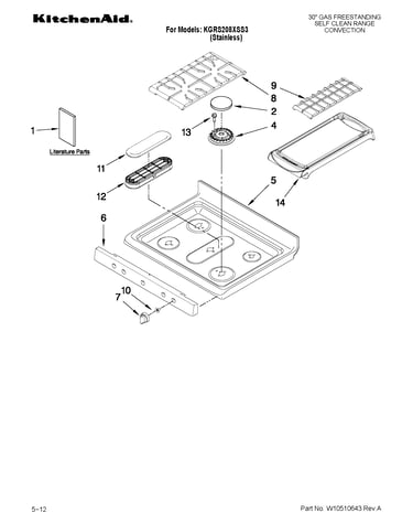 Cooktop parts