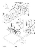 Top and console parts