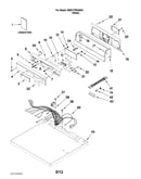 Top and console parts