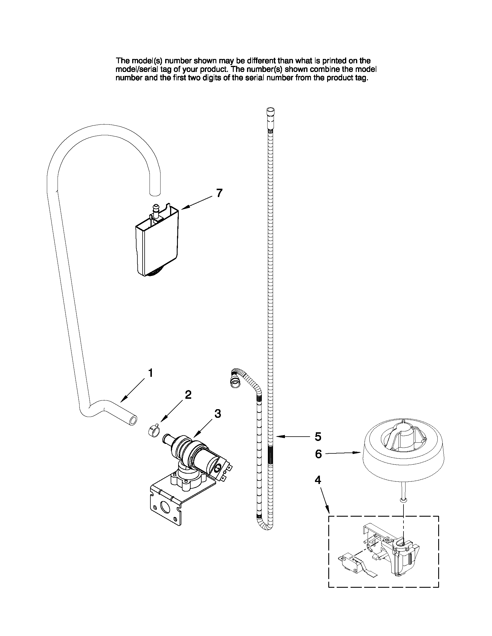 Fill and overfill parts