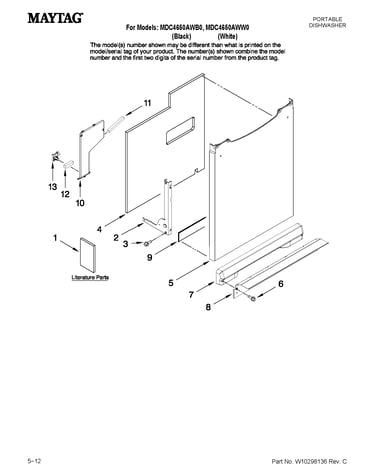 Door and panel parts