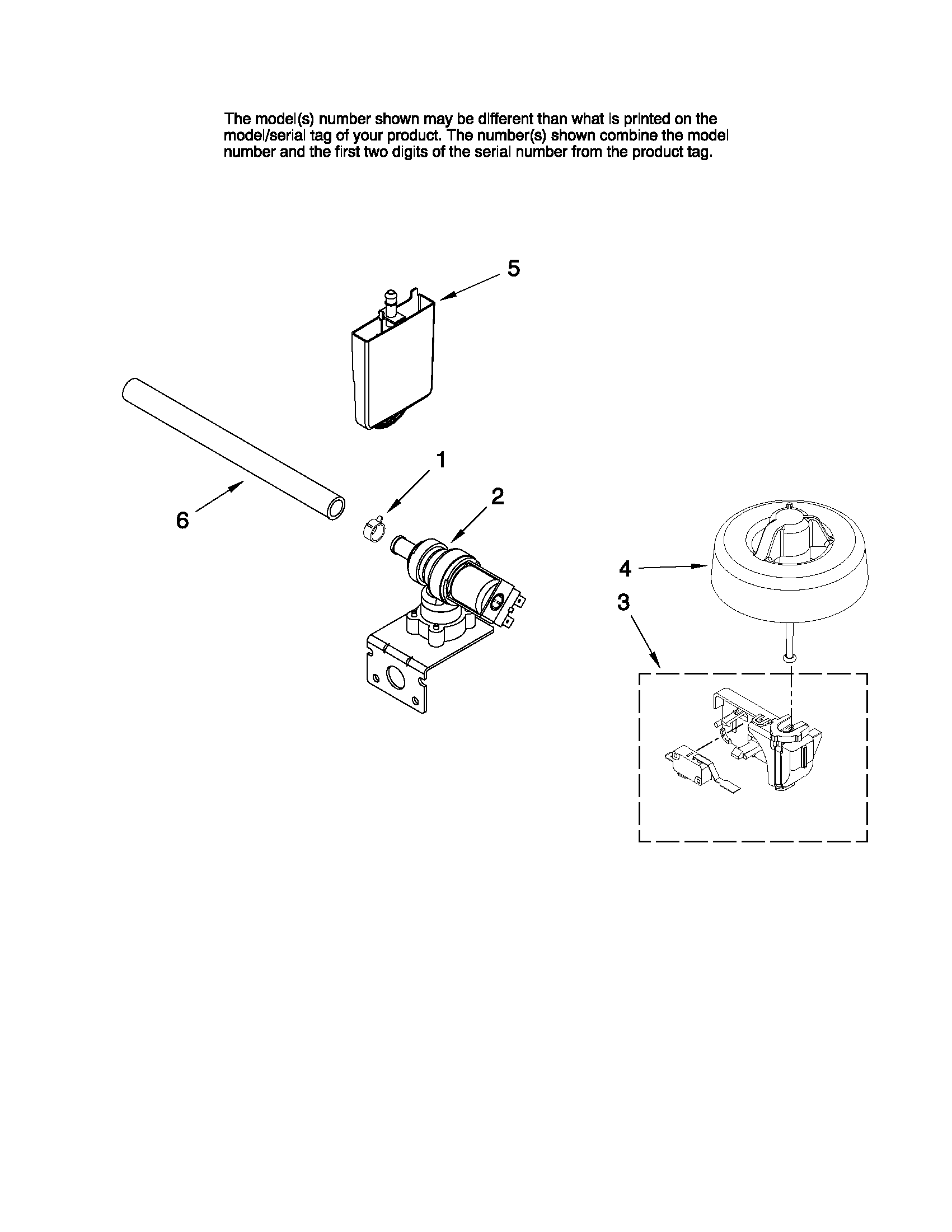Fill and overfill parts