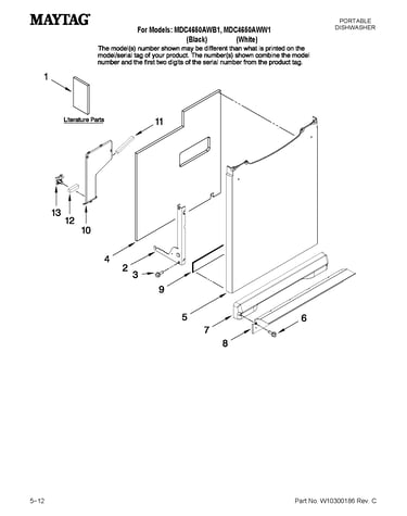 Door and panel parts