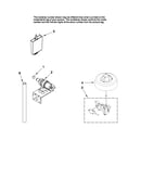 Fill and overfill parts