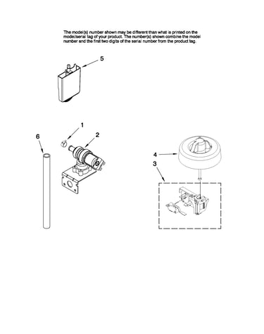 Fill and overfill parts