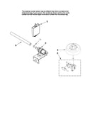 Fill and overfill parts
